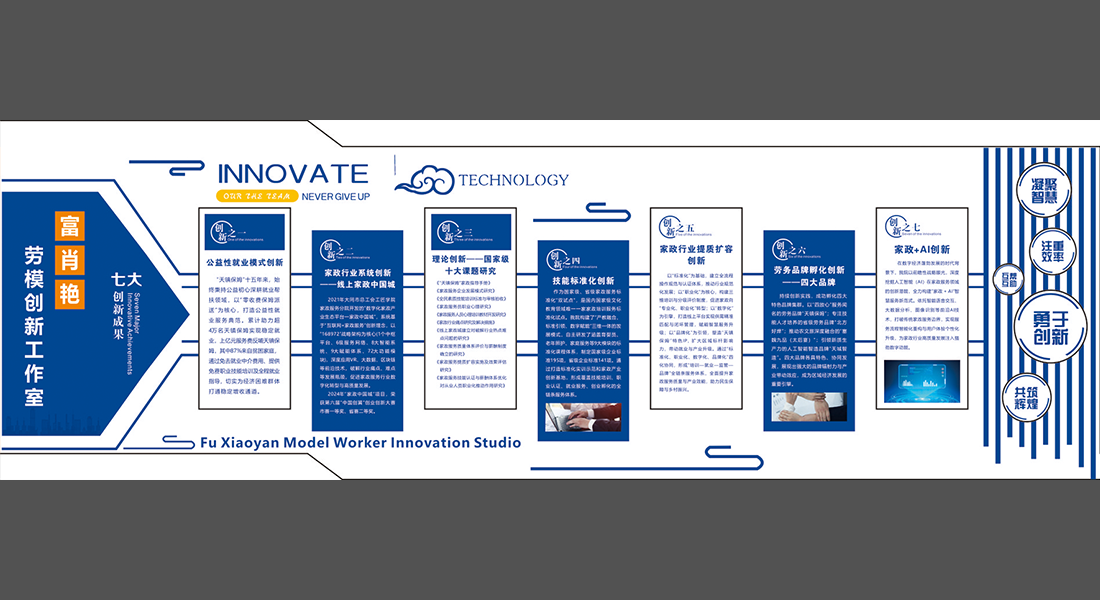 ��ҵ�ɹ�չʾ����ǽ-1