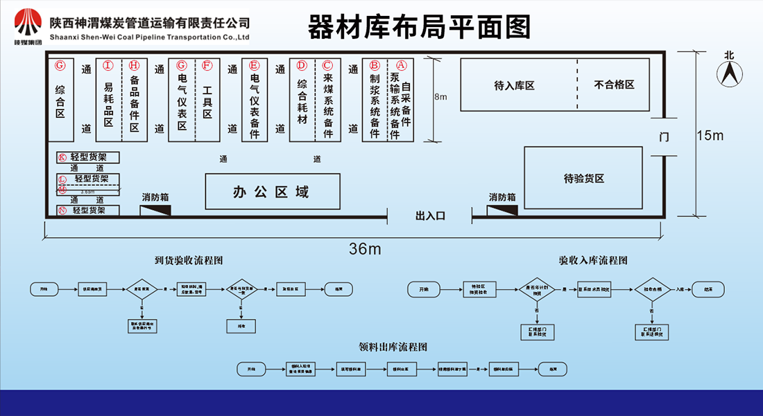 СҰ����������220-120�����ư�-2